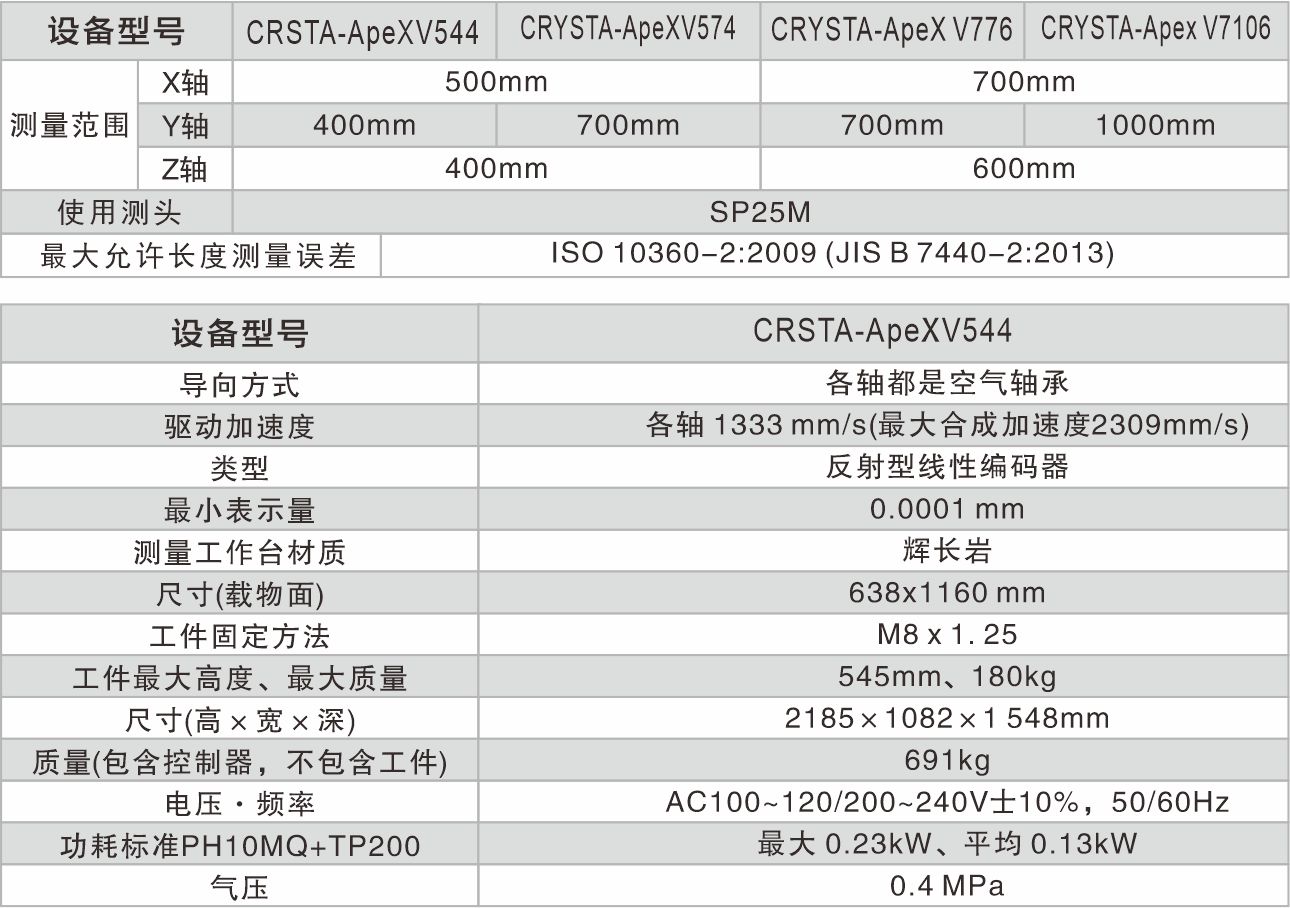三丰-通用型高精度CNC三坐标.jpg 三丰-通用型高精度CNC三坐标.jpg